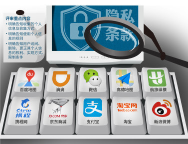 互聯網企業隱私條款迎考核大關，安全服務成行業關鍵
