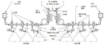 上海皇龍自動化半自動轉換系統 賦能建設工程的智能升級方案